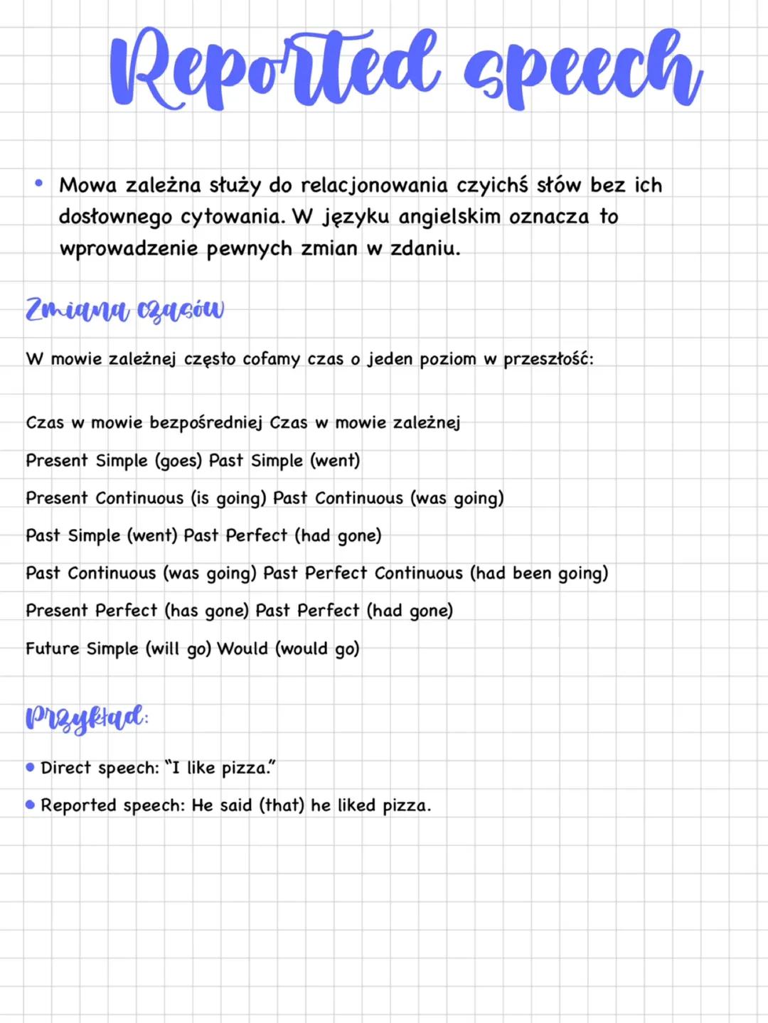 --- OCR Start ---
Reported speech
• Mowa zależna służy do relacjonowania czyichś słów bez ich
dosłownego cytowania. W języku angielskim ozna