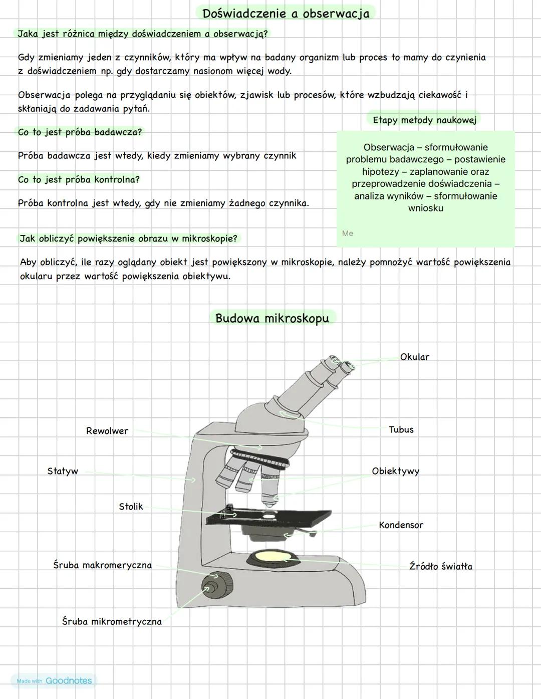 # Czym jest biologia?
Biologia to nuka, która zajmuje się badaniem budowy i czynności życiowych wszystkich organizmów.
## Czynności życiow
