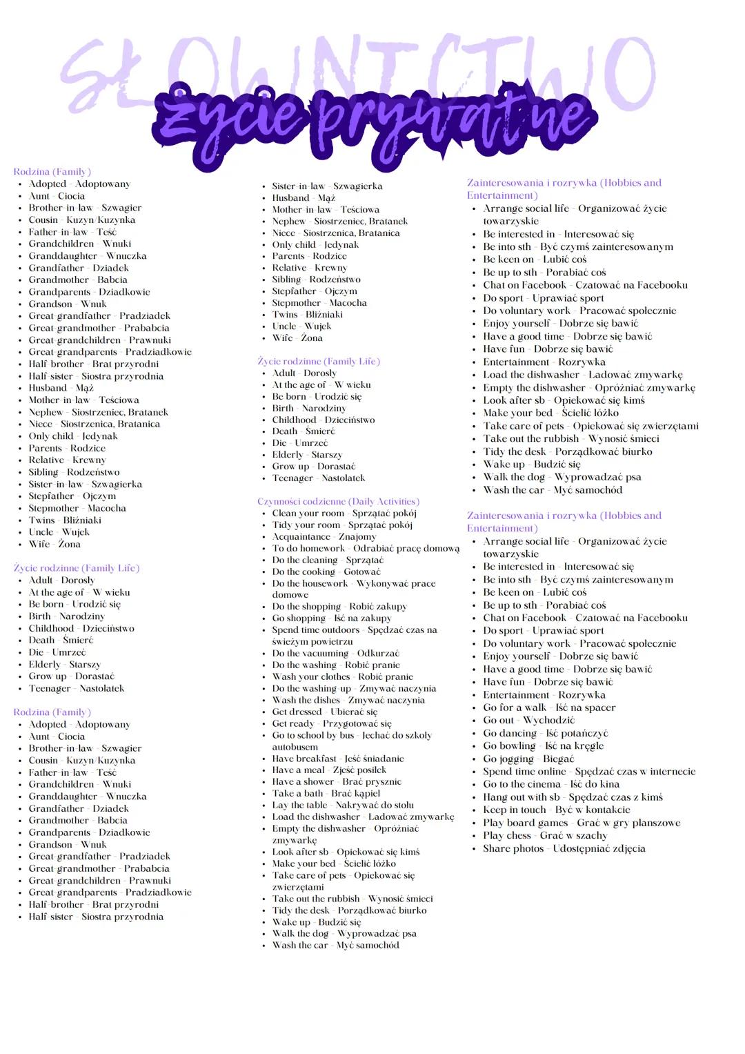 # SŁOWNICTWO
# życie prywatne
**Rodzina (Family)**
- Adopted - Adoptowany
- Aunt - Ciocia
- Brother in law - Szwagier
- Cousin - Kuzyneczk