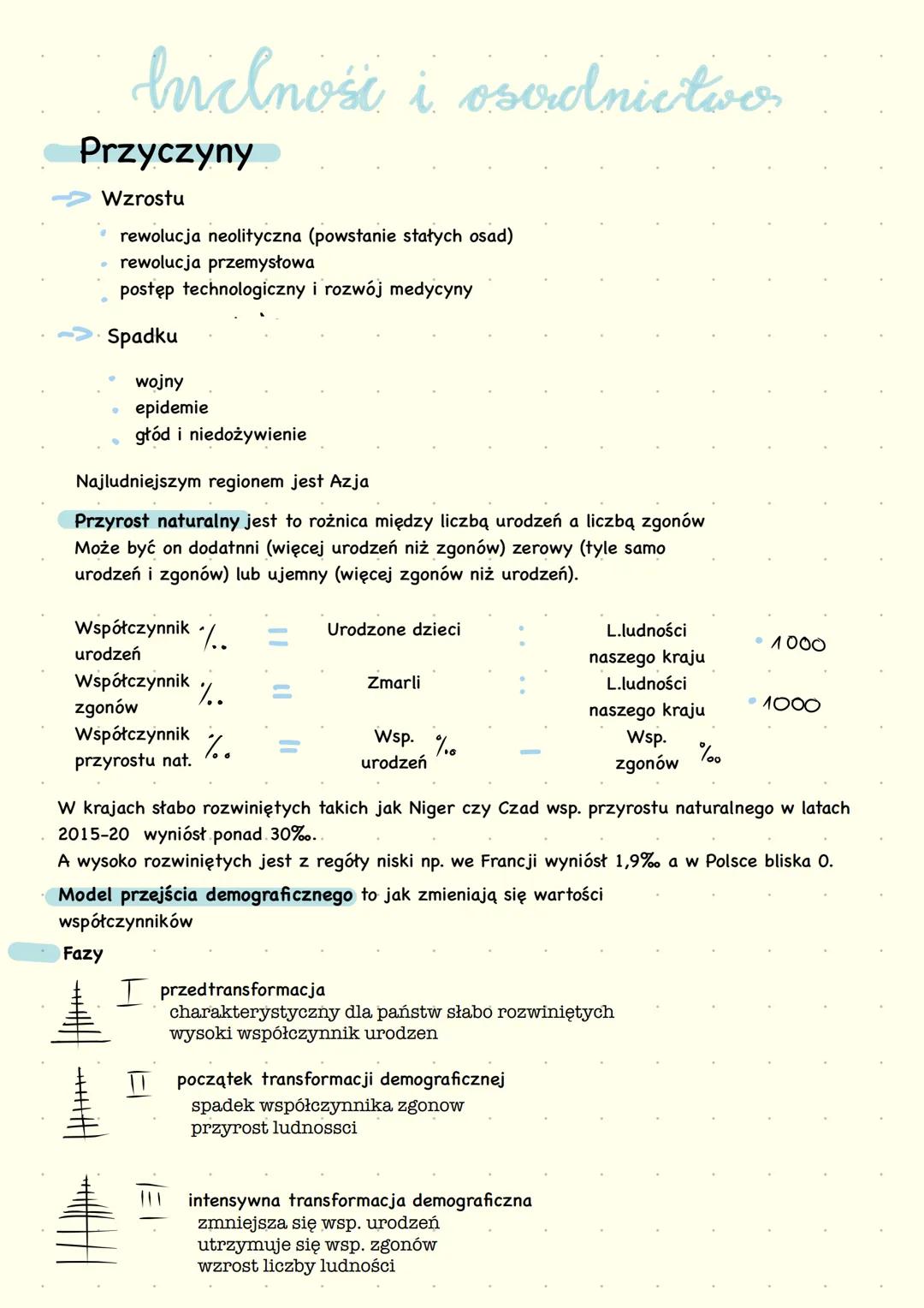 # ludności i osodnictwo
## Przyczyny
* Wzrostu
* rewolucja neolityczna (powstanie stałych osad)
* rewolucja przemysłowa