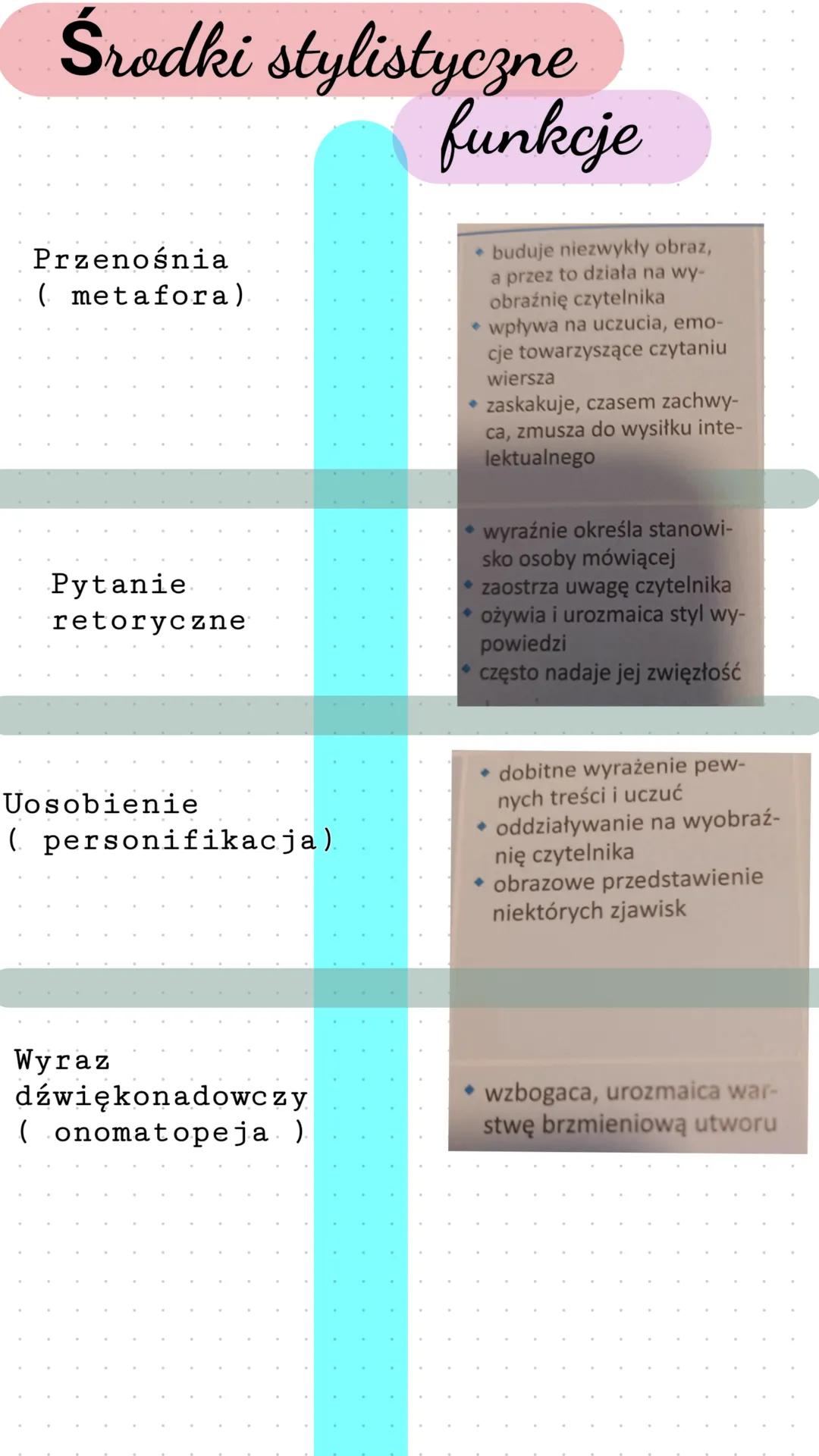 --- OCR Start ---
Lekcja
t:Środki stylistyczne
Anafora celowe
definicje
powtórzenie tego samego
słowa na początku zdania,
strofy lub wersu w
