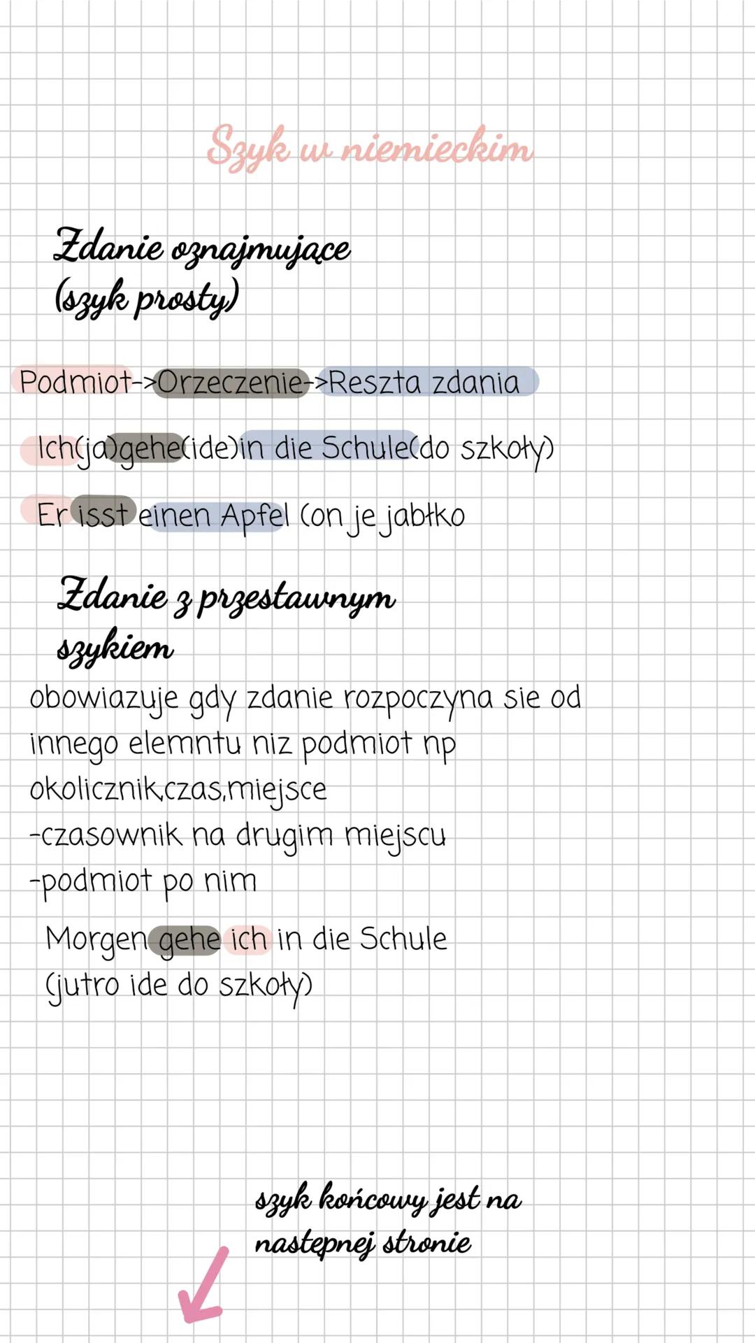 # Szyk w niemieckim
Zdanie oznajmujące
(szyk prosty)
Podmiot->Orzeczenie->Reszta zdania
Ich(ja)gehe(ide)in die Schule(do szkoły)
Er isst