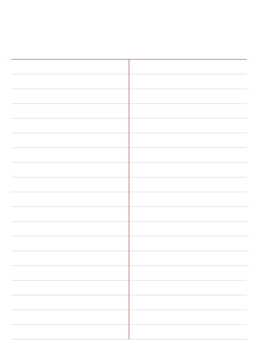 1. Biblia - wiadomości wstępne
Co wchodzi w skład Biblii?
Biblia składa się z dwóch części:
Stary Testament - 46 ksiąg
Nowy Testament - 27 k