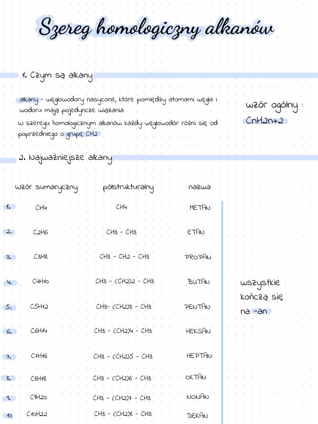 Szereg homologiczny alkanów