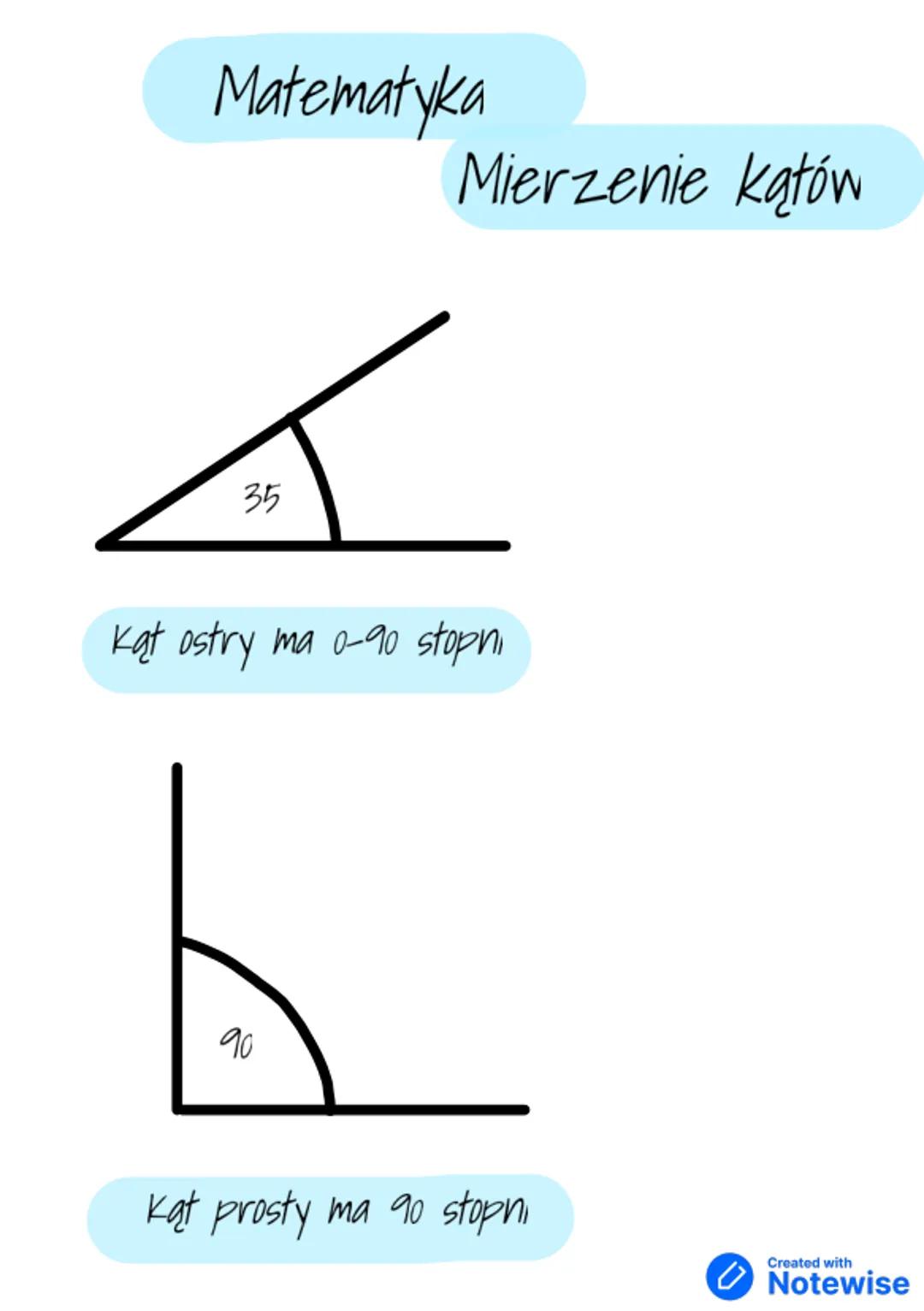 Matematyka
Mierzenie kątów
35
Kąt ostry ma 0-90 stopni
90
Kąt prosty ma 90 stopni
Created with
Notewise 140
Kąt rozwarty ma 90-180