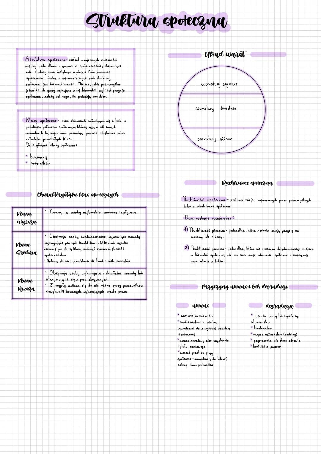 # Struktura społeczna
Struktura spočecana- układ wzajemnych zależności
między jednostkami i grupani w społeczeństwie, obejmujące
vole, stat