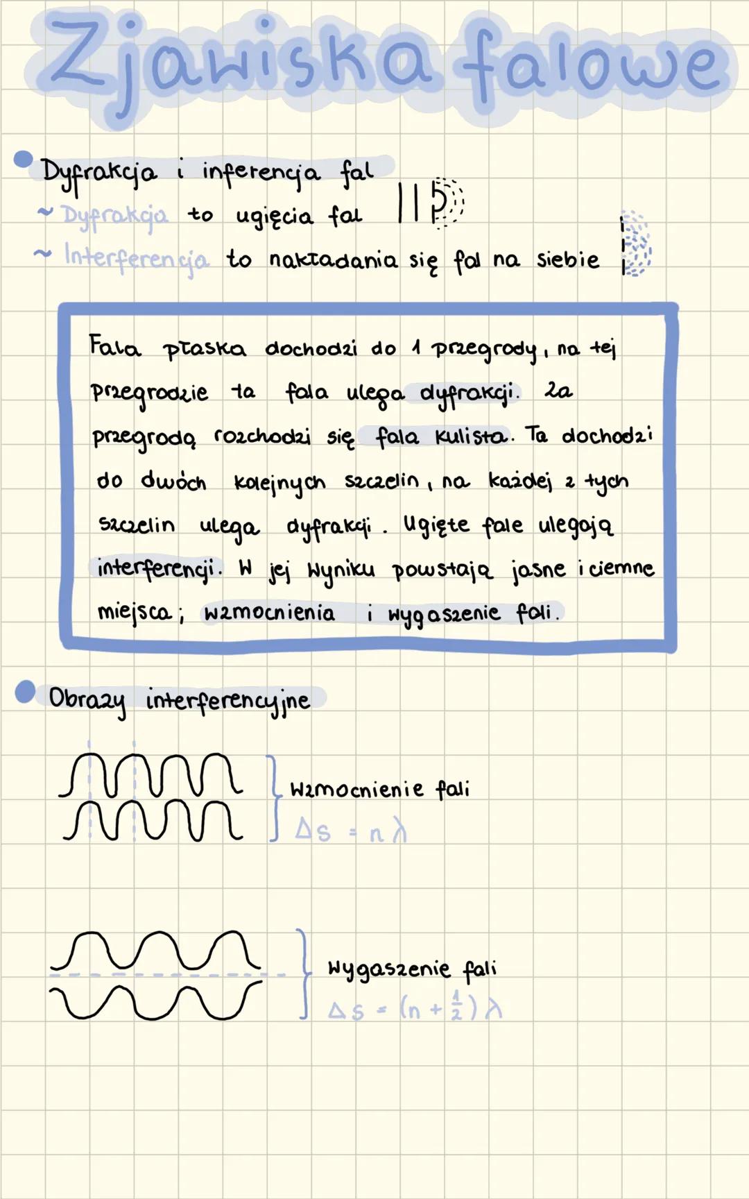 # Zjawiska falowe
- Dyfrakcja i interferencja fal
- Dyfrakcja to ugięcia fal ||
- Interferencja to nakładania się fal na siebie
Fala płask