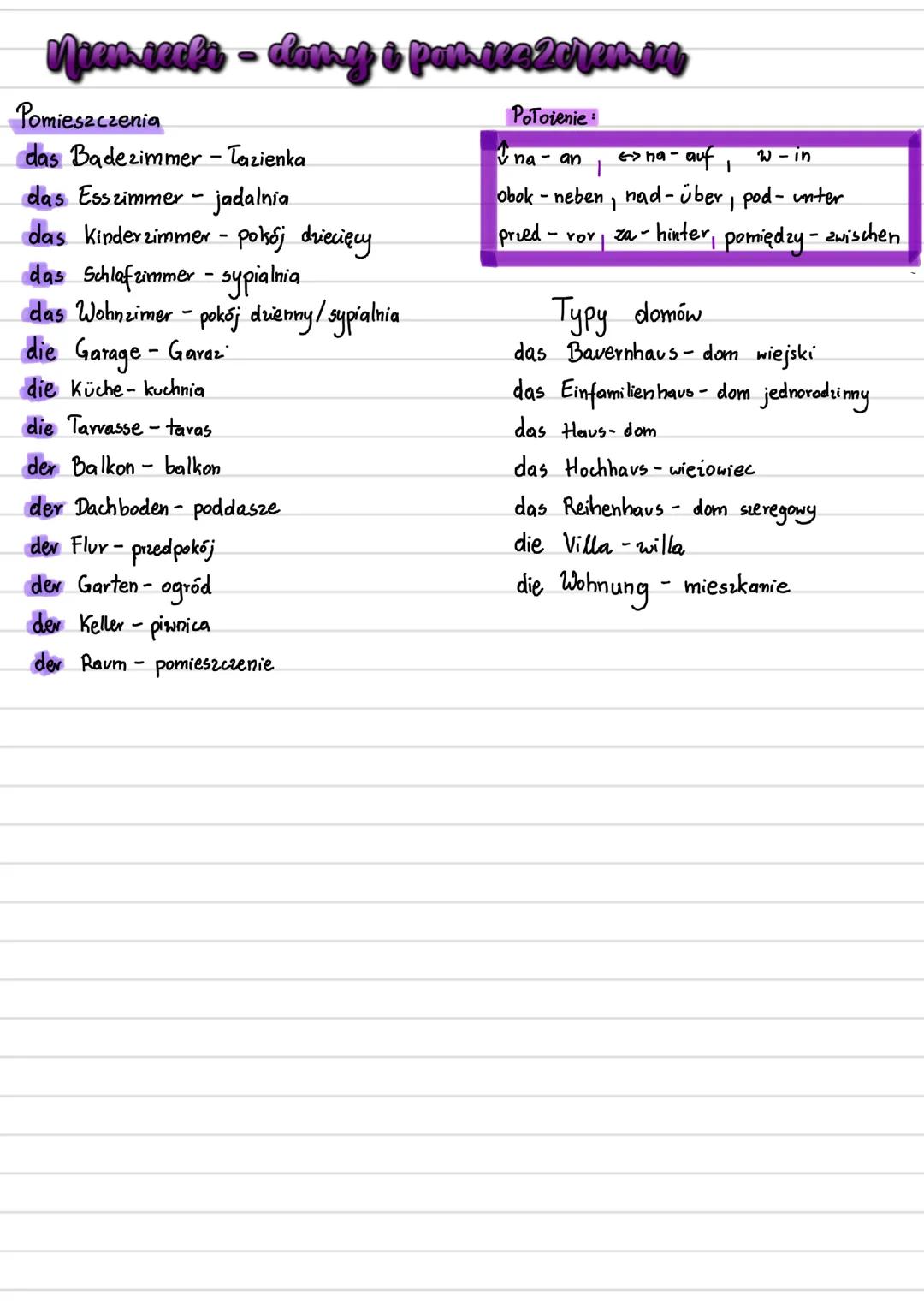 Niemiecki dom i pomieszczenia