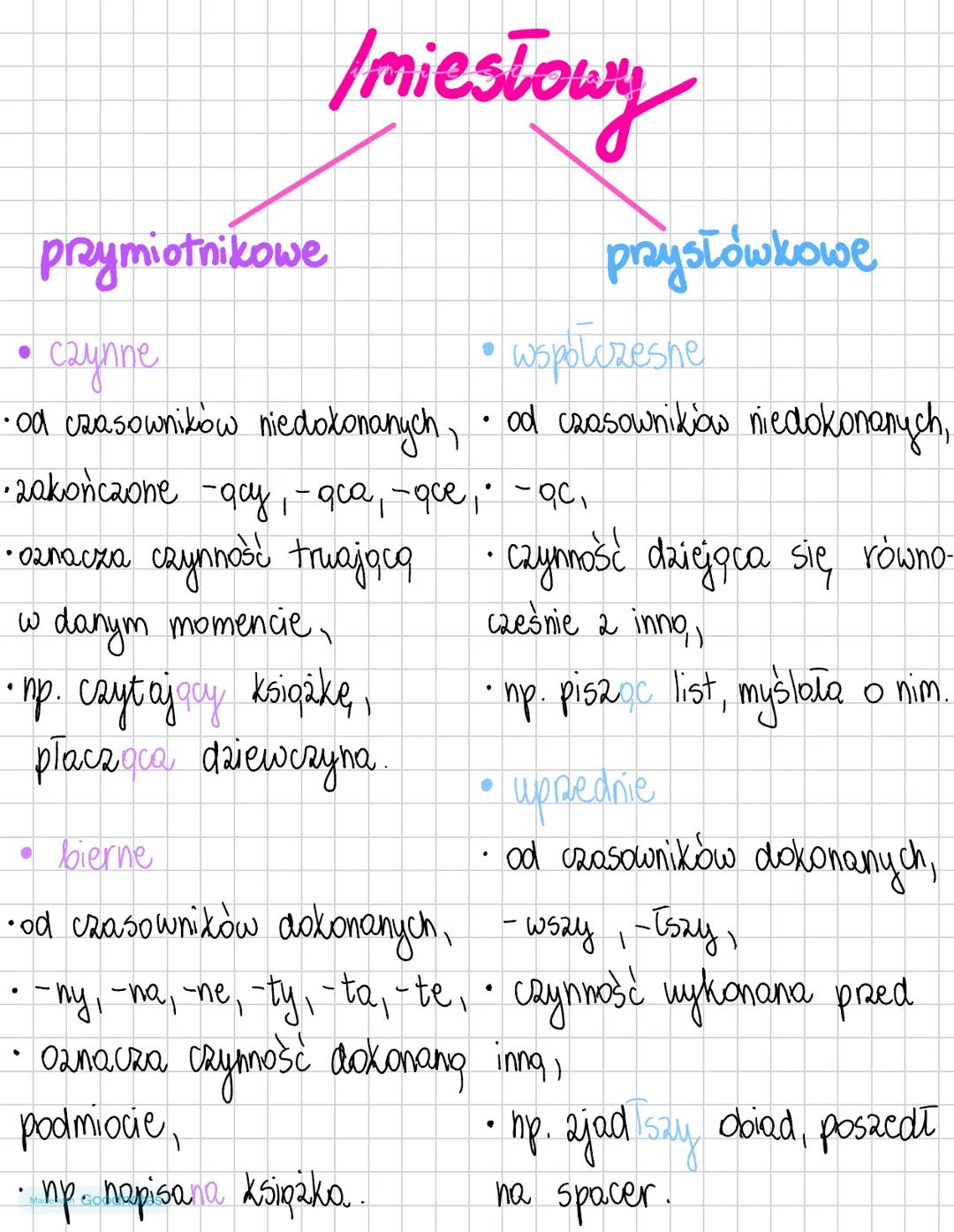 # Imiestowy
prymiotnikowe
praysłówkowe
- czynne
- współczesne
- od czasowników niedokonanych,
- od czasownikiow niedokonanych,
- zako