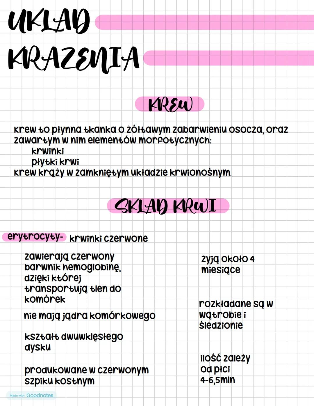Made with Goodnotes --- OCR Start ---
UKLAD
KRAZENIA
KREW
krew to płynna tkanka o żółtawym zabarwieniu osocza, oraz
zawartym w nim elementów