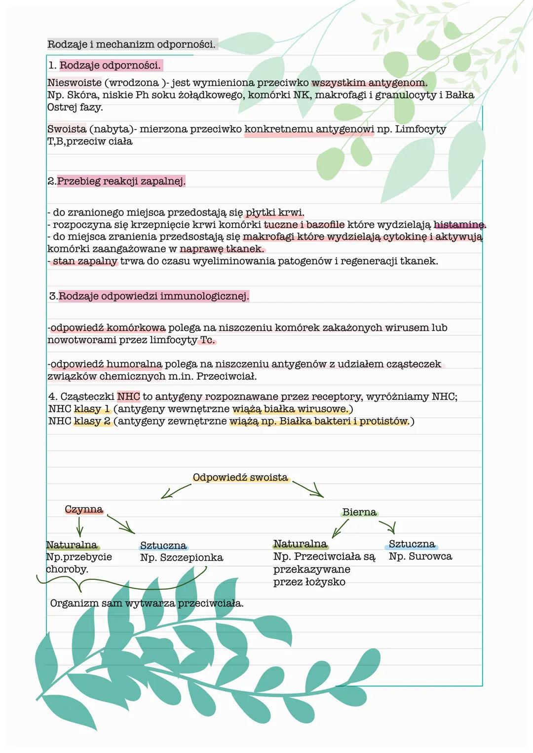 --- OCR Start ---
Rodzaje i mechanizm odporności.
1. Rodzaje odporności.
Nieswoiste (wrodzona)- jest wymieniona przeciwko wszystkim antygeno