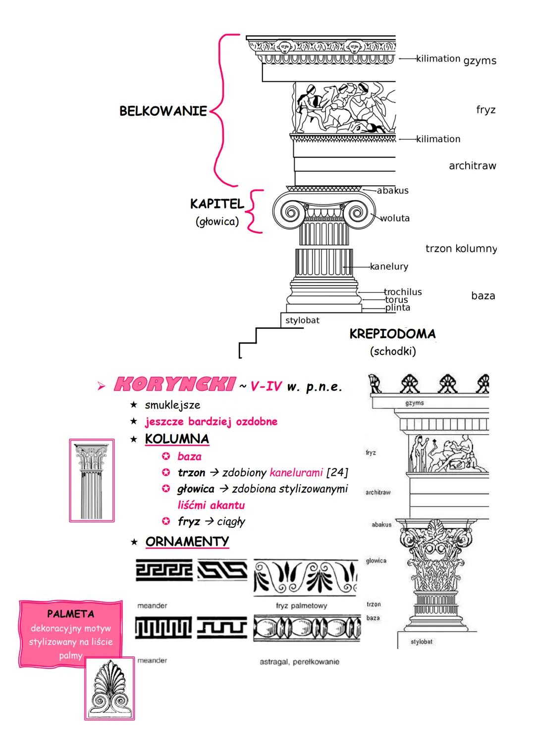 1. sztuka starożytnej grecji
sztuka egejska
SZTUKA MINOJSKA
- Kreta
ok. 3500-1070 p.n.e.
SZTUKA MYKEŃSKA
- Mykeny
ok. 1600-1100 p.n.e.
S