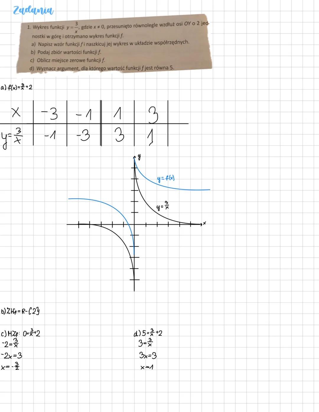 # Funkcja homograficzna
Funkcja homograficzna: $f(x) = \frac{a}{x}, x \neq 0$
Funkcja liniowa: $ax + b$
Funkcja kwadratowa: $ax^2 + bx + c$