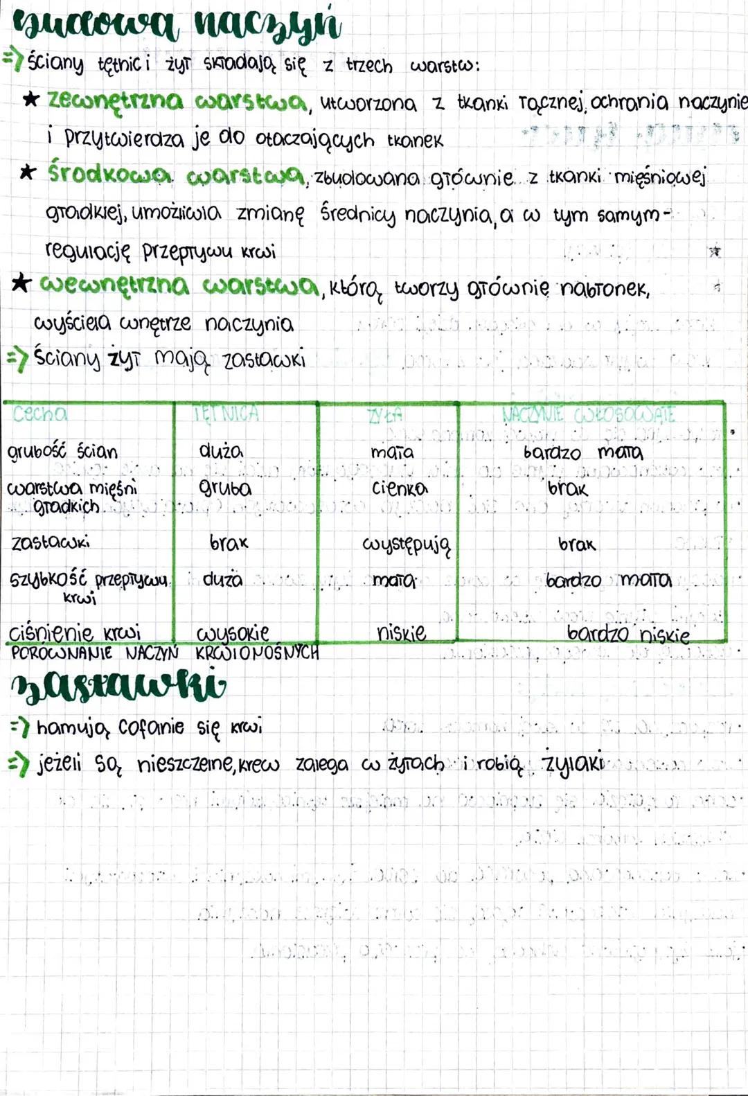 --- OCR Start ---
siologia urazenie nuvi
osieg, krer
=> naczynia krwionośne dzielą się na dwie sieci, tworzące zamknięte pętle.
Są to krovio