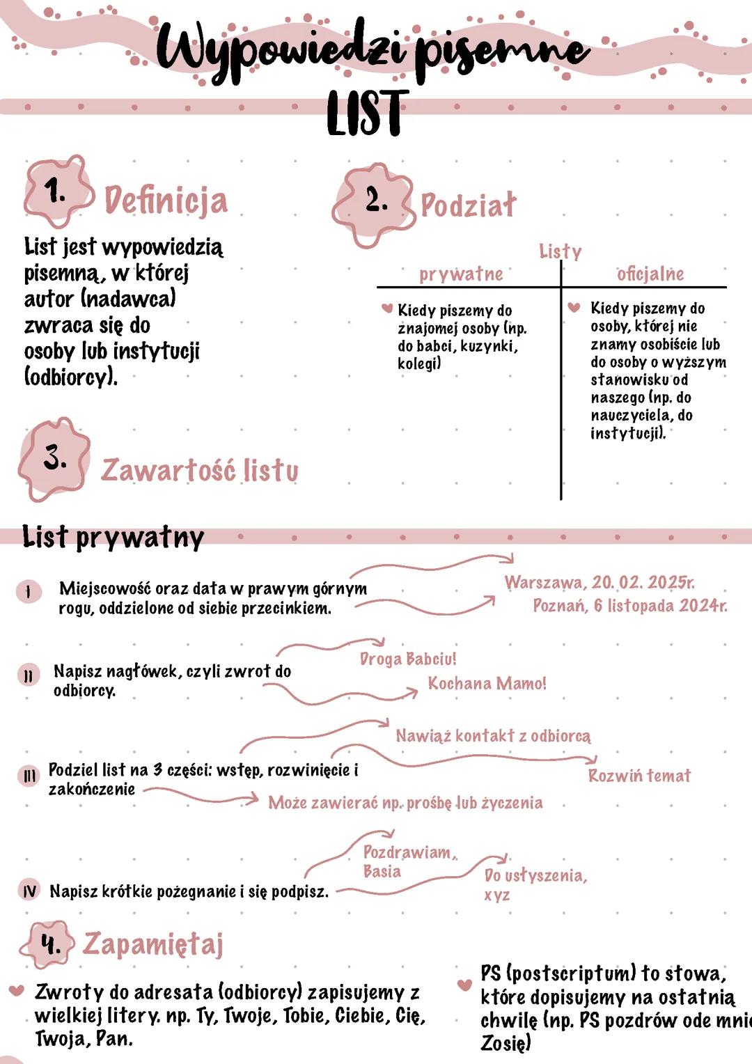 LlST - schemat oraz zadania
