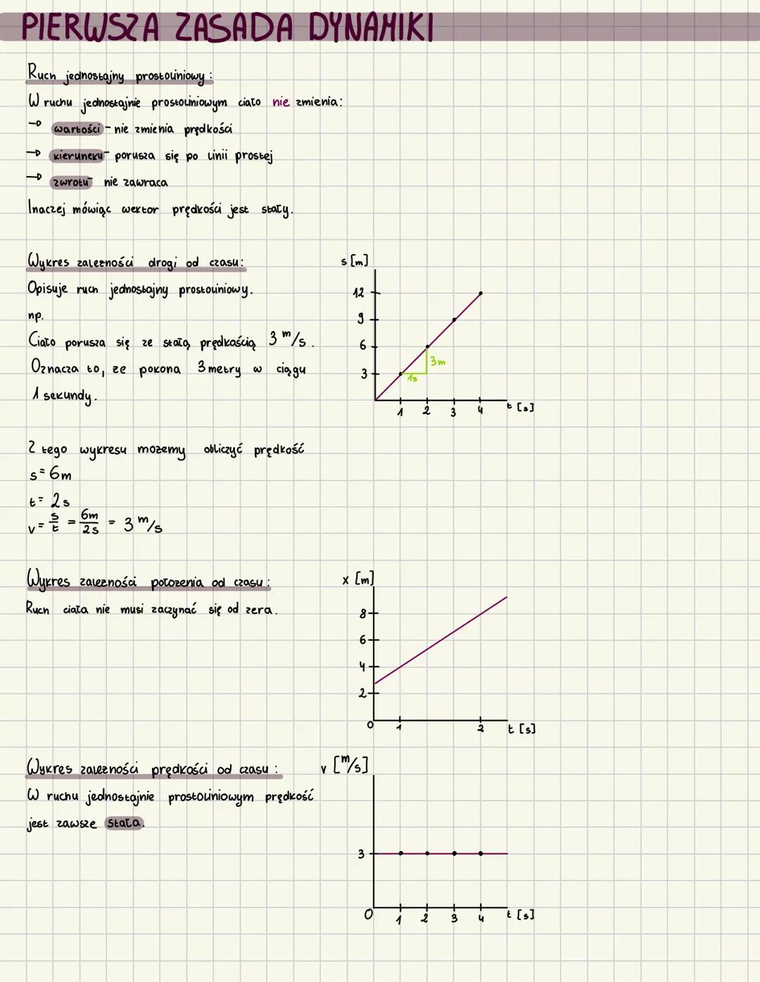 # PIERWSZA ZASADA DYNAMIKI
Ruch jednostajny prostoliniowy:
W ruchu jednostajnie prostoliniowym ciało nie zmienia:
- wartości prędkości
- k