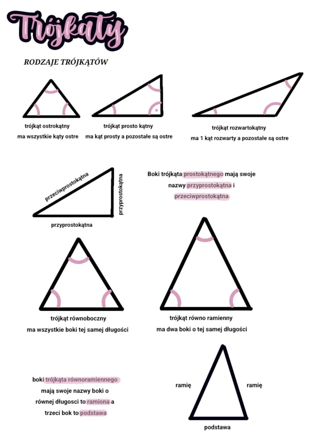 # Trojkaty
RODZAJE TRÓJKĄTÓW
trójkąt ostrokątny
trójkąt prosto kątny
trójkąt rozwartokątny
ma wszystkie kąty ostre ma kąt prosty a pozost