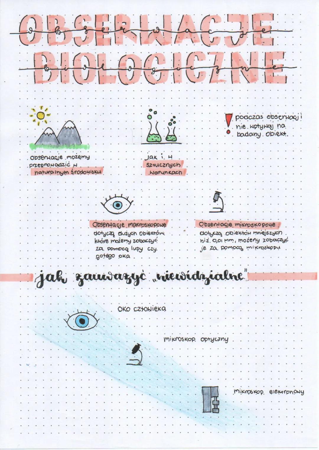 Obserwacje biologiczne