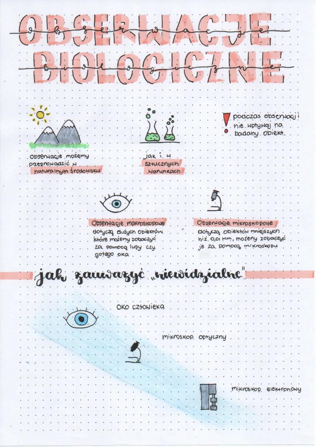 --- OCR Start ---
OBSERWACJE
DIOLOGICZNE
Obserwacje możemy
przeprowadzić w
naturalnym środowisku.
јак і н
Sztucznych
Warunkach
podczas obser