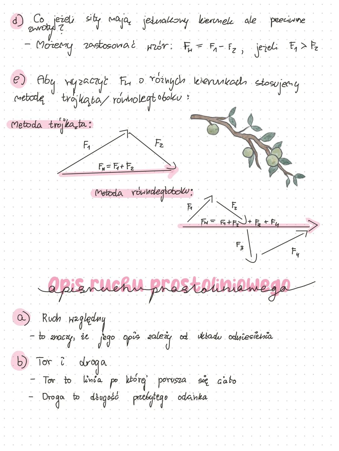NOTEBOOK --- OCR Start ---
sily creccia zasada dynamiki
a) sita charakteryzują cztery cechy:
- wartość
- Kierunek
- zwrot
- punkt prytozenia