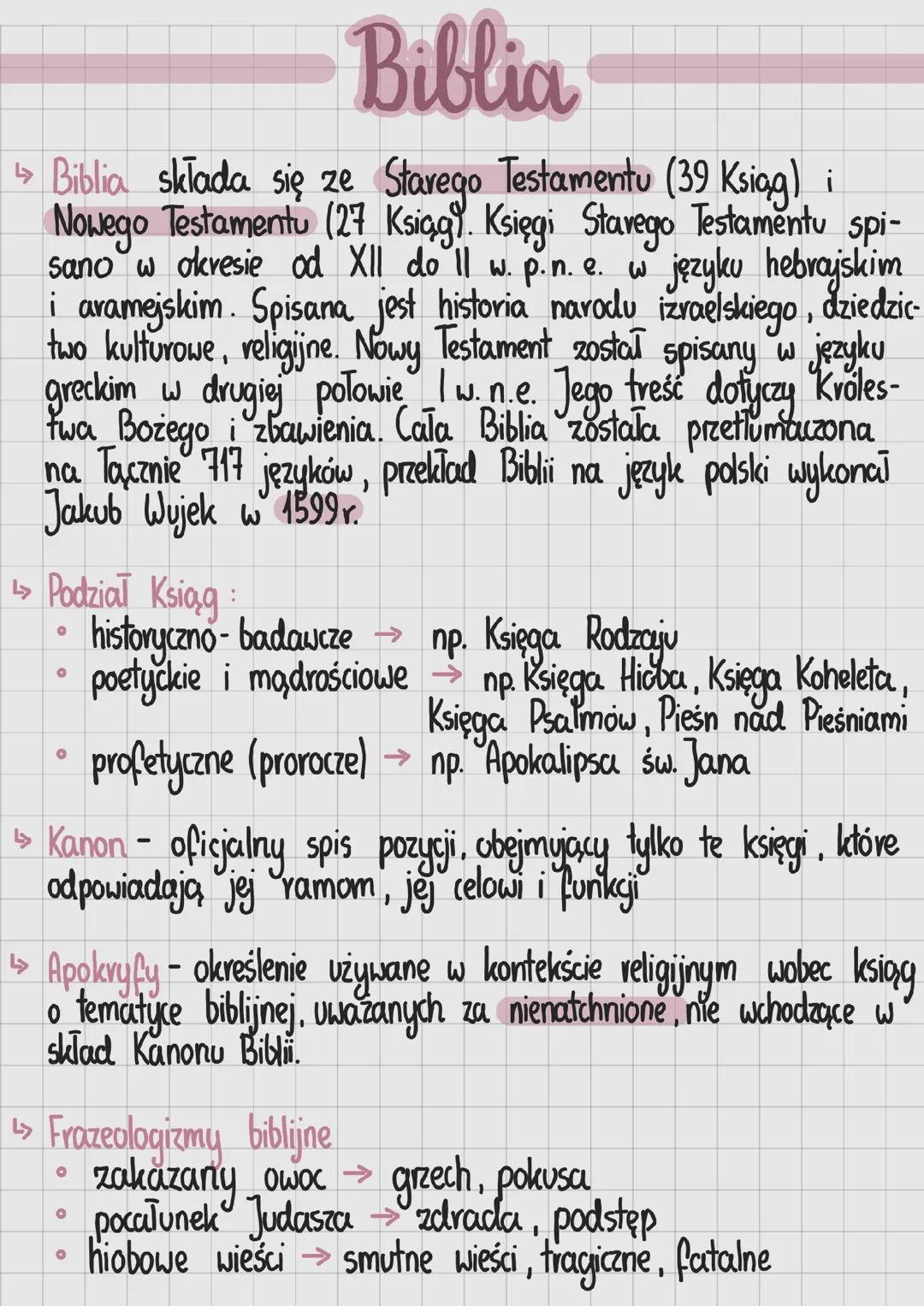 Biblia - podsumowanie