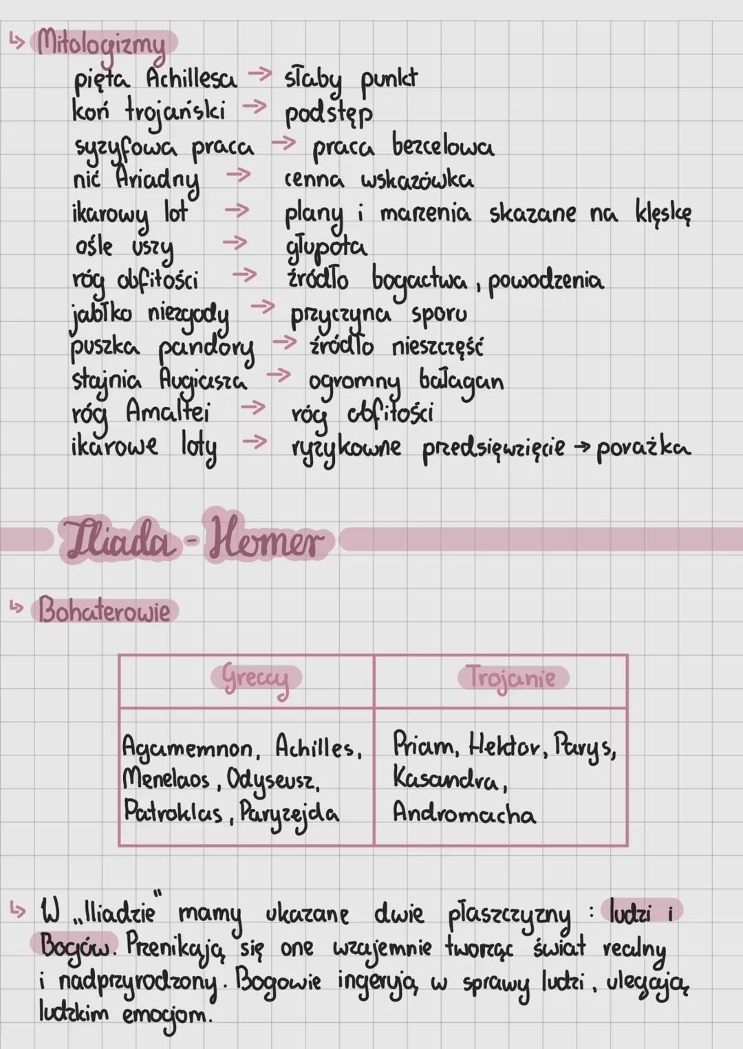 --- OCR Start ---
Antyk i starożytność
> W dawnej literaturze Antyk oznaczał historię i kulturę m.in. Grecji
i Reymu_{1} natomiast termin St