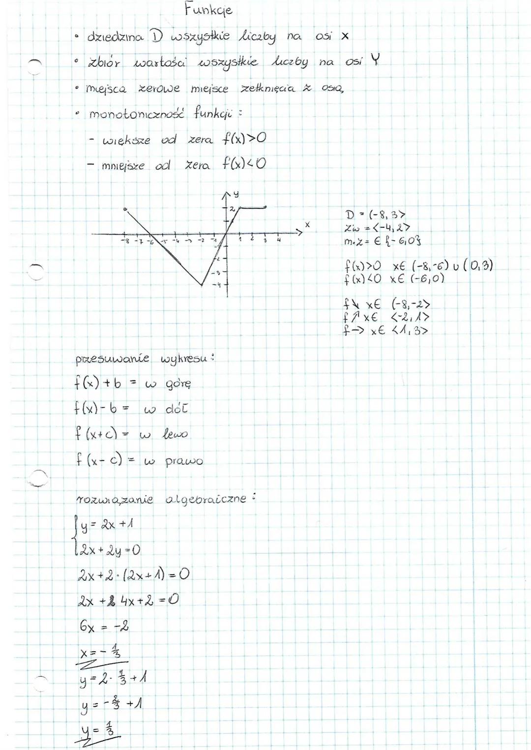 Funkje
- dziedzina D wszystkie liczby na osi X
- zbiór wartośa wszystkie liczby na osi Y
- miejsca zerowe miejsce zetknięcia z os10,
- mono