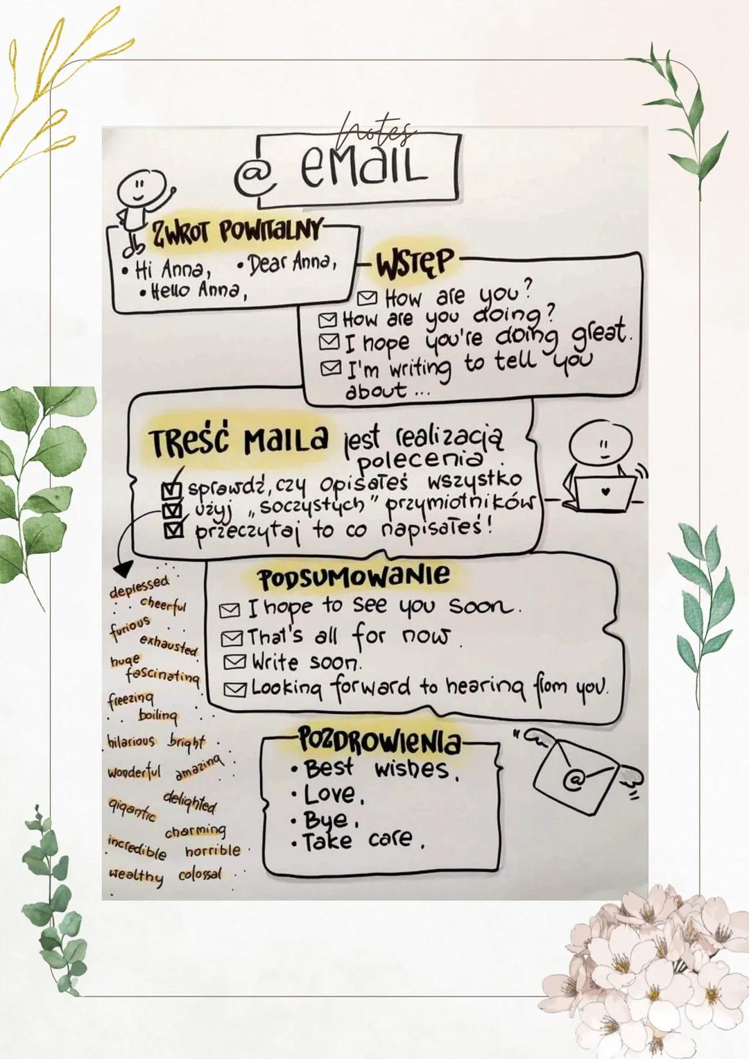 "
rotes
@ email
5 ZWROT POWITALNY-
* Hi Anna, Dear Anna, -WSTEP.
* Hello Anna,
How are you?
How are you doing?
I hope you'