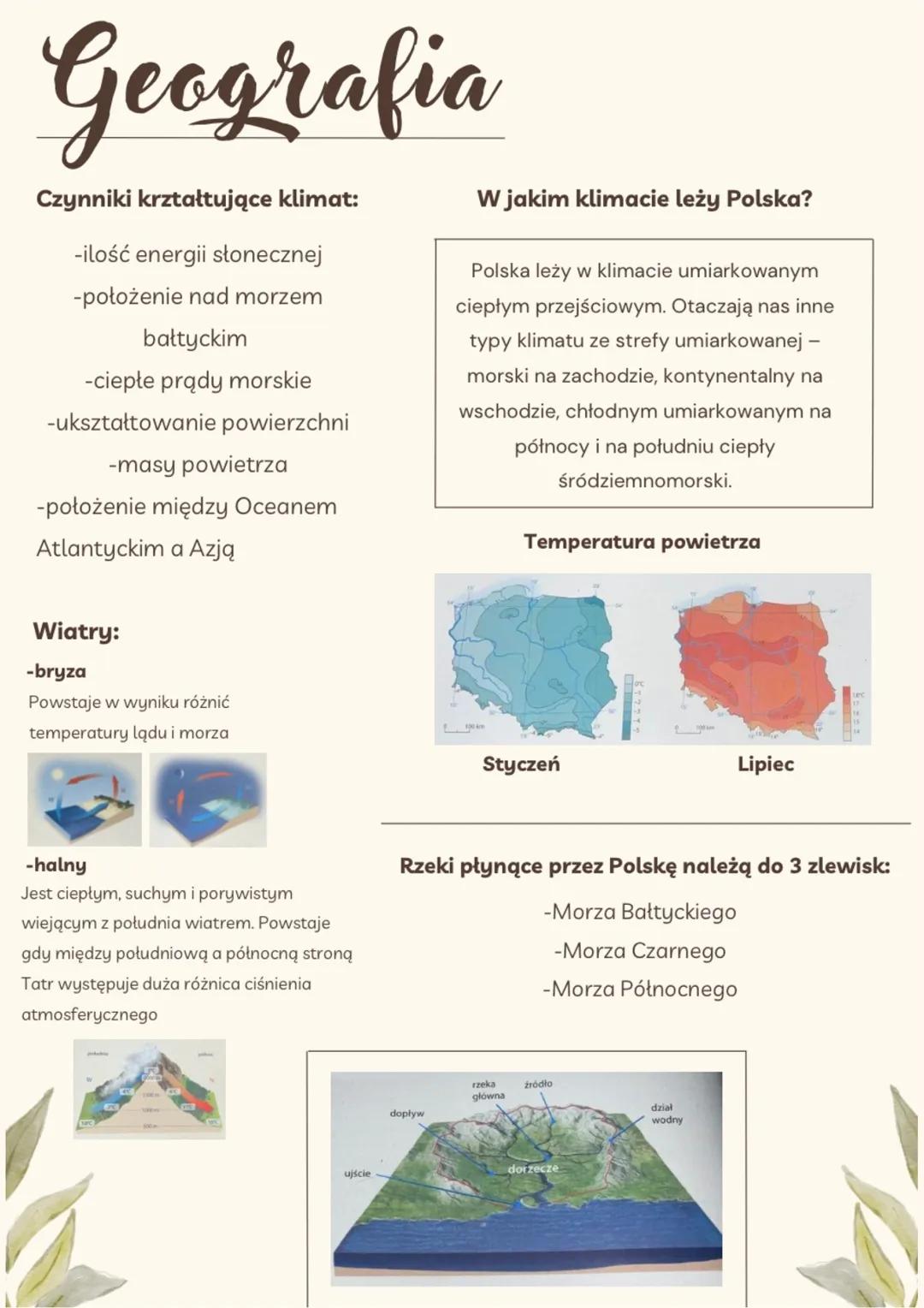 Środowisko przyrodnicze Polski (działy 7-14)