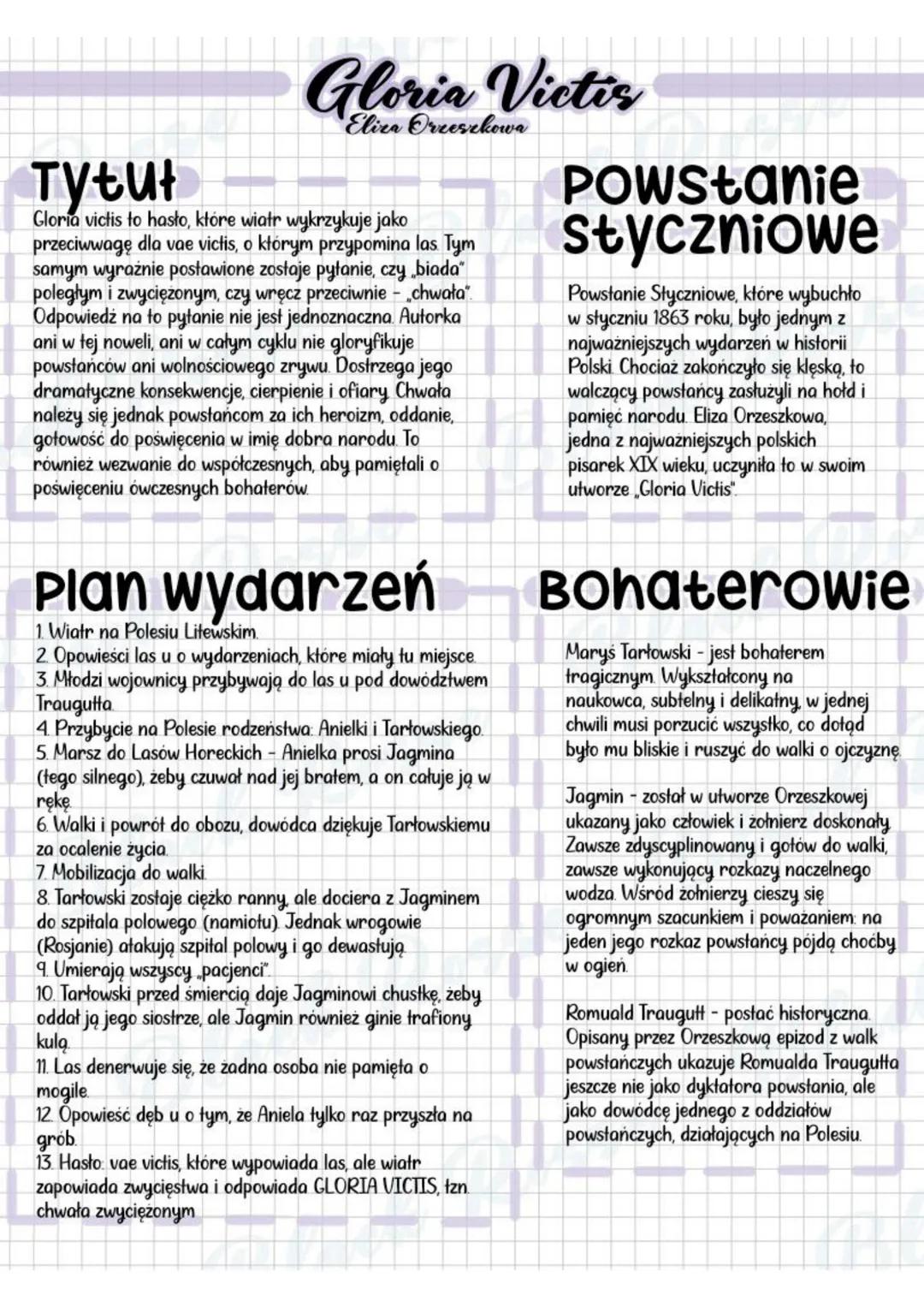 Gloria Victis - Eliza Orzeszkowa