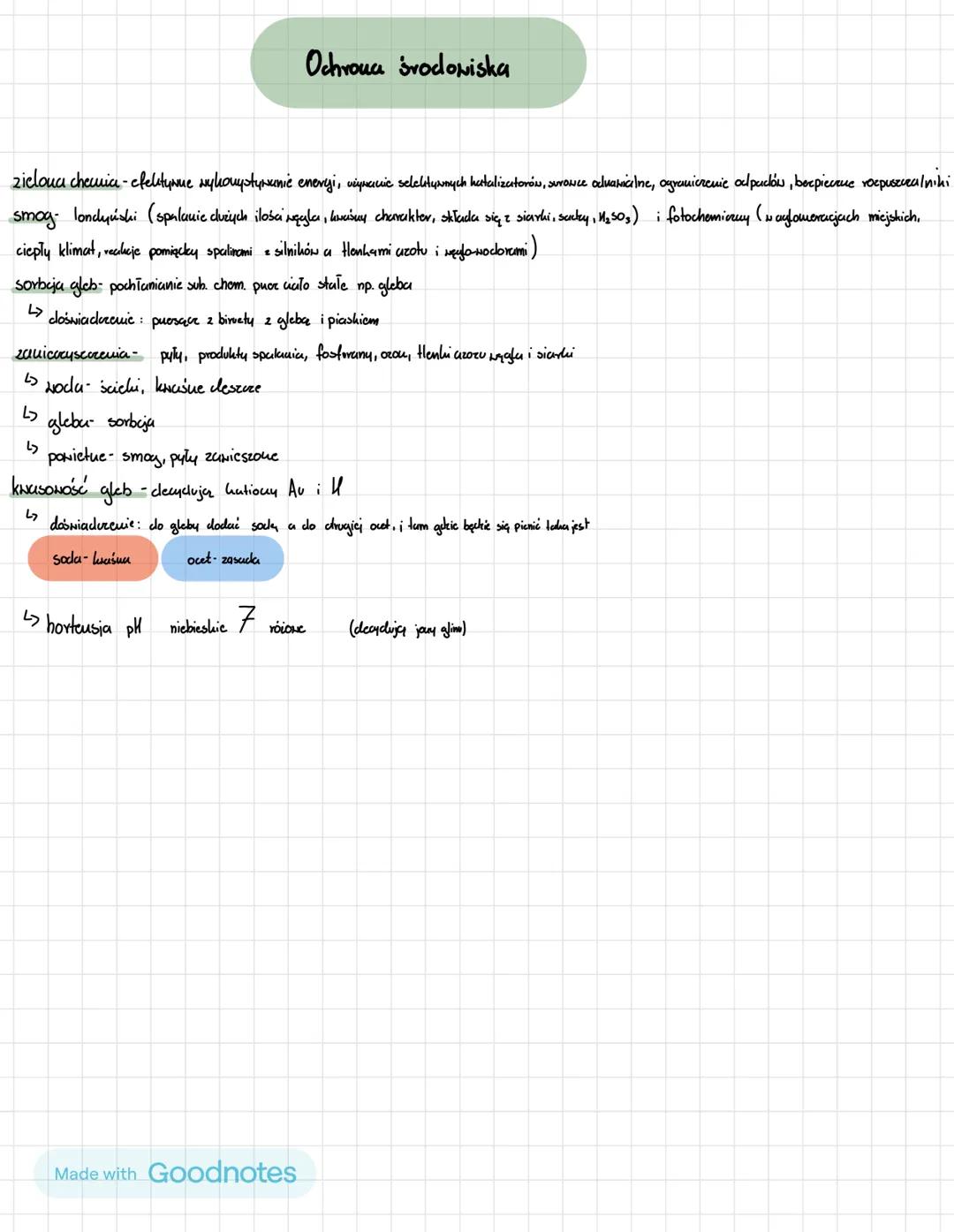 # CHEMIA
Made with Goodnotes 7
6
5
Nazewnictwo węglowodorów
CH₂CH₂CH-CH2-CH-C-CH₃ ciczy główny, Tańcuch
43
CH3
121
CH3
CH2 CH3
grupy podst