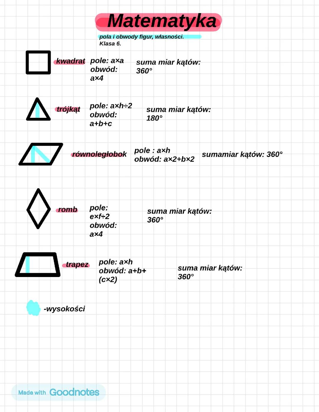 Pola i obwody, własności figur.