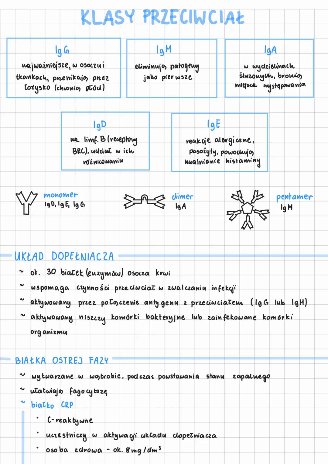 # BUDOWA I FUNKCJE
FUNKCJE:
~ rozpoznawanie - patogenów i antygenów własnych od obcych
i
odróżnianie
~ ochrona - przed drobno ustrojami c