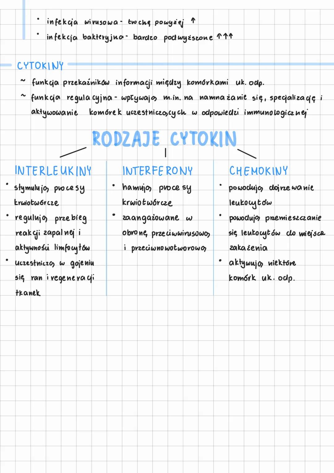 # BUDOWA I FUNKCJE
FUNKCJE:
~ rozpoznawanie - patogenów i antygenów własnych od obcych
i
odróżnianie
~ ochrona - przed drobno ustrojami c