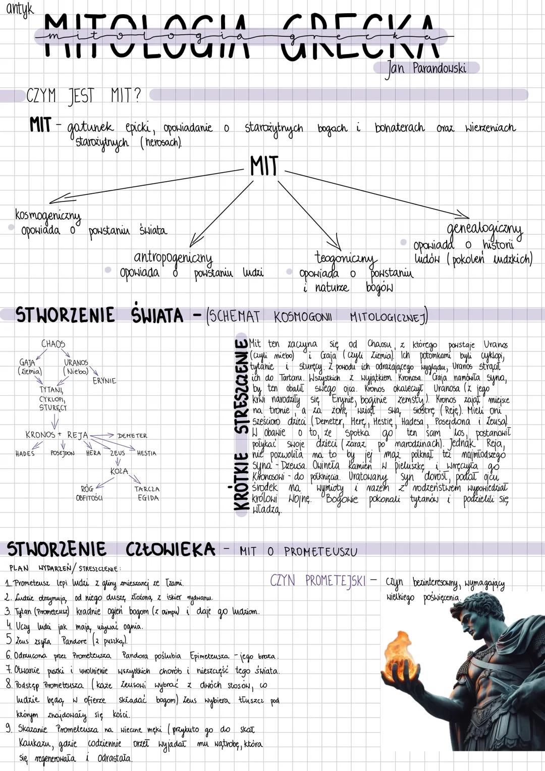# antyk
# MITOLOCH GRECKA
## CZYM JEST MIT?
MIT-gatunek epicki, opowiadanie o starożytnych bogach i bohaterach oraz wierzeniach
starożytnych