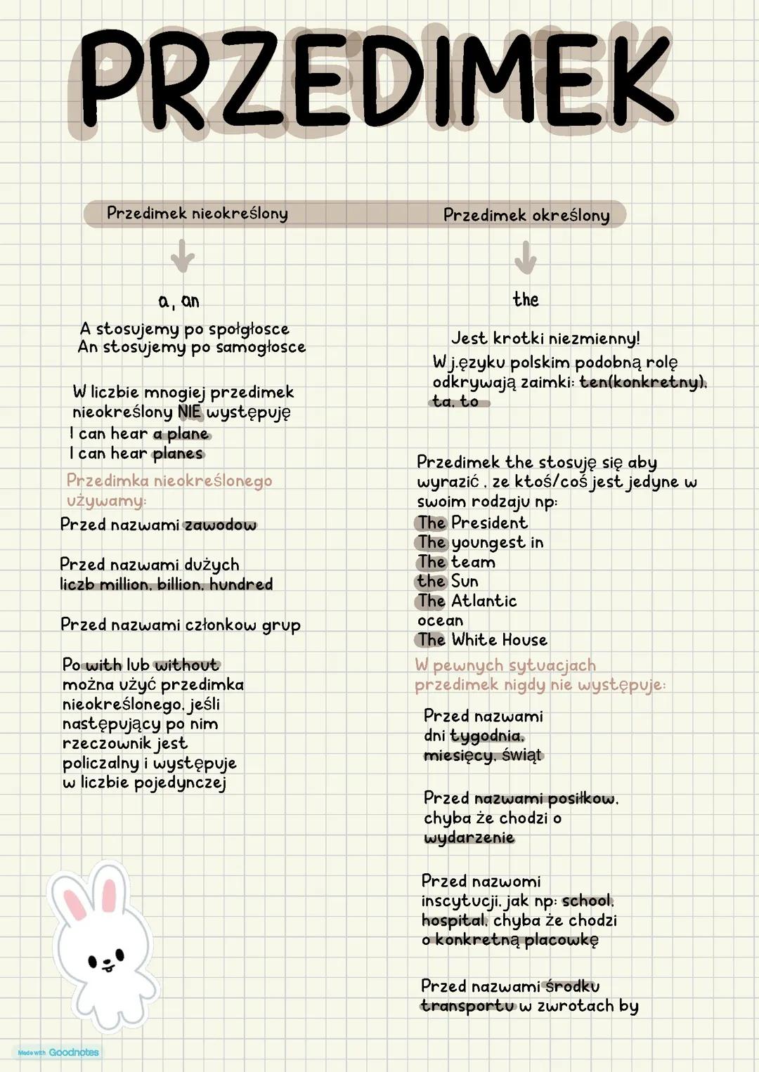 Przedimeki a,an,the angielski