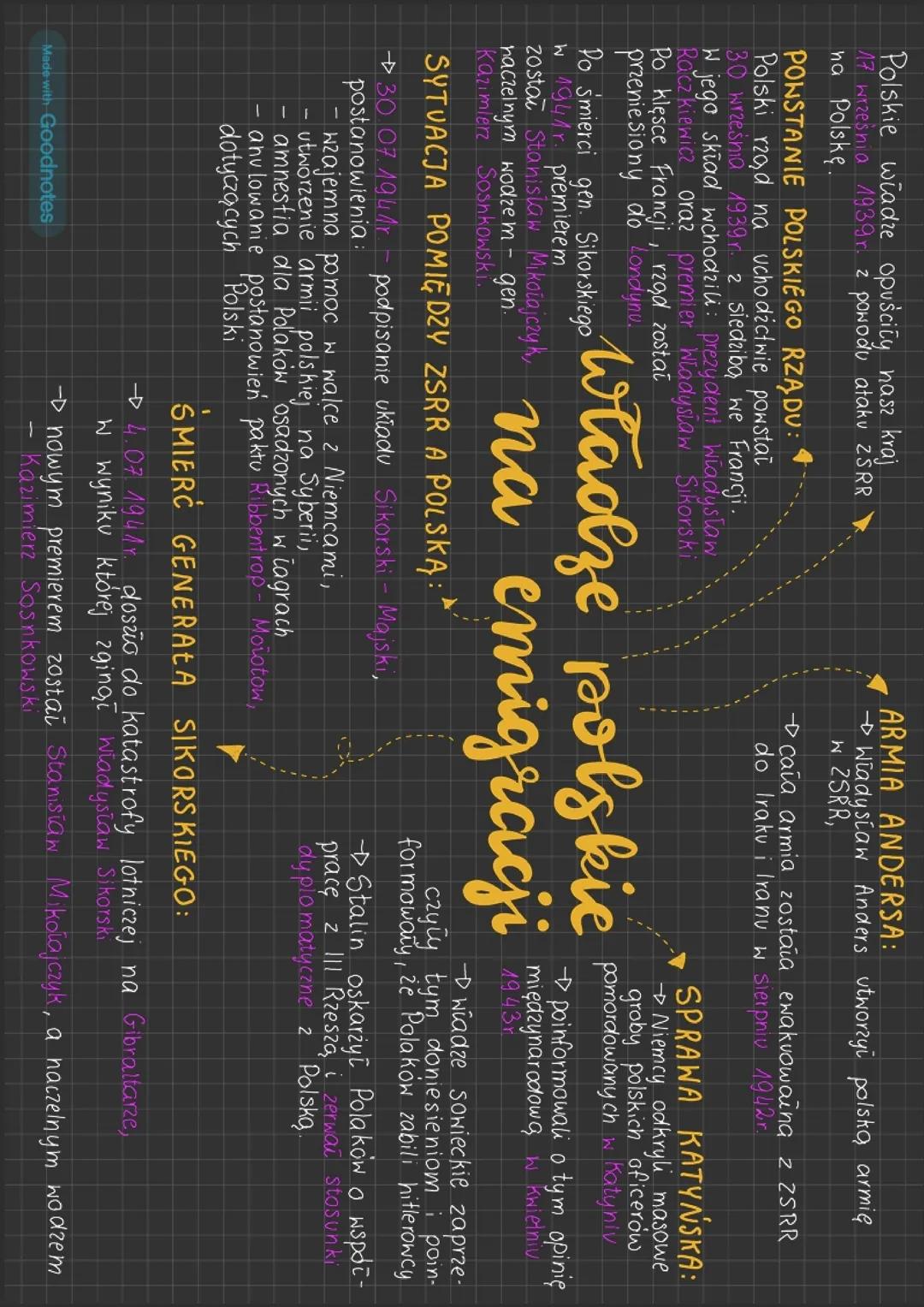 Rzeczpospolita Polska
OKUPACJA NIEMIECKA
Ziemie Wcielone
do III Rzeszy
↳ Pomorze Gdańskie,
↳ Suwalszczyzna,
↳ ziemią łódzka,
część Wielkop