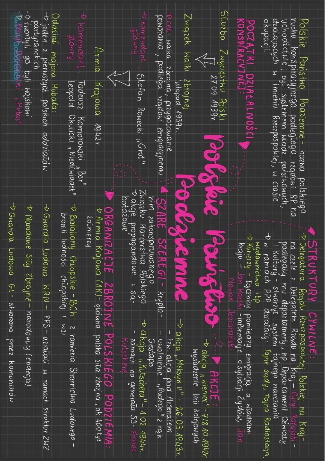 Rzeczpospolita Polska
OKUPACJA NIEMIECKA
Ziemie Wcielone
do III Rzeszy
↳ Pomorze Gdańskie,
↳ Suwalszczyzna,
↳ ziemią łódzka,
część Wielkop