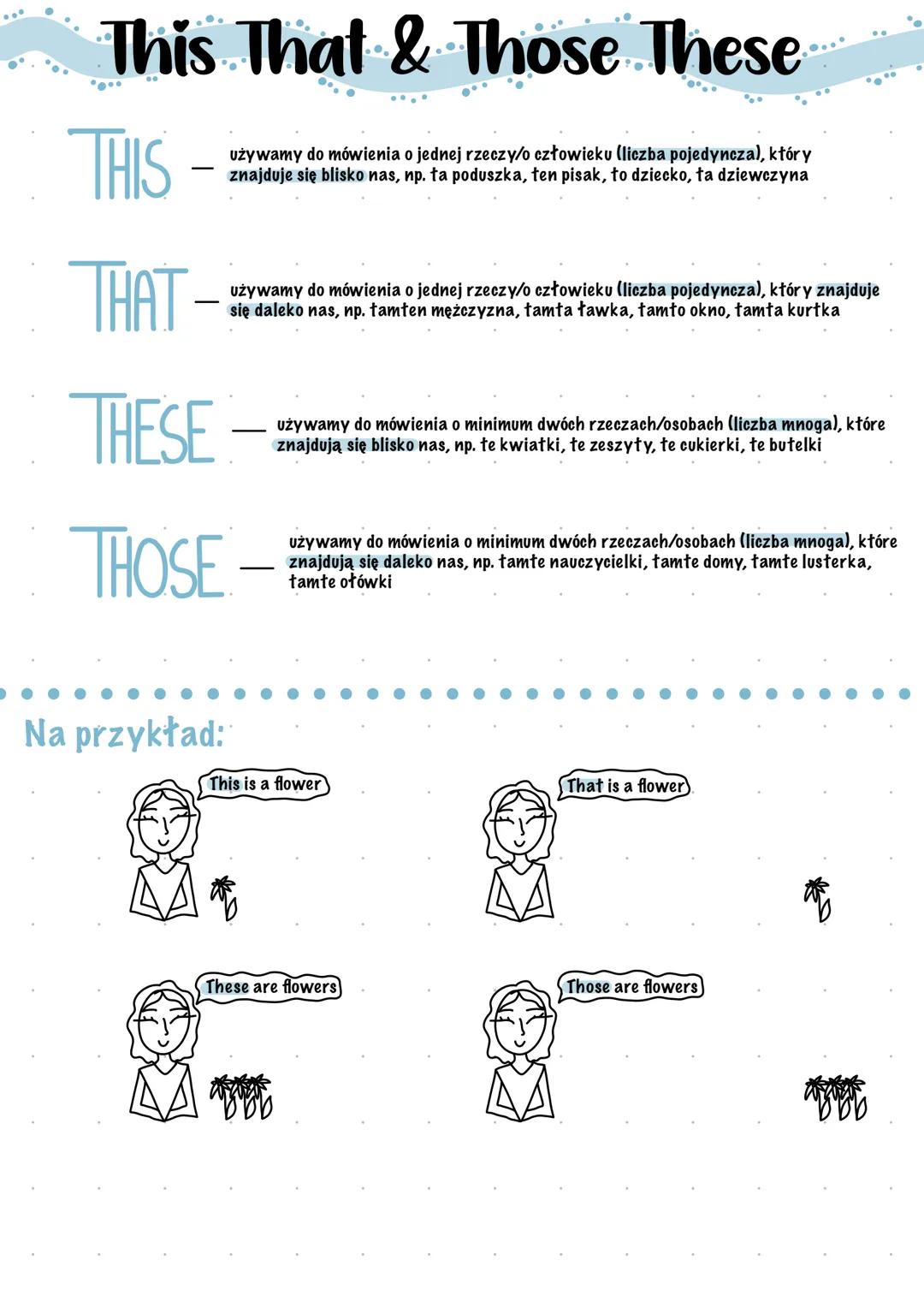 # This That & Those These
THIS - używamy do mówienia o jednej rzeczy/o człowieku (liczba pojedyncza), który
znajduje się blisko nas, np. ta