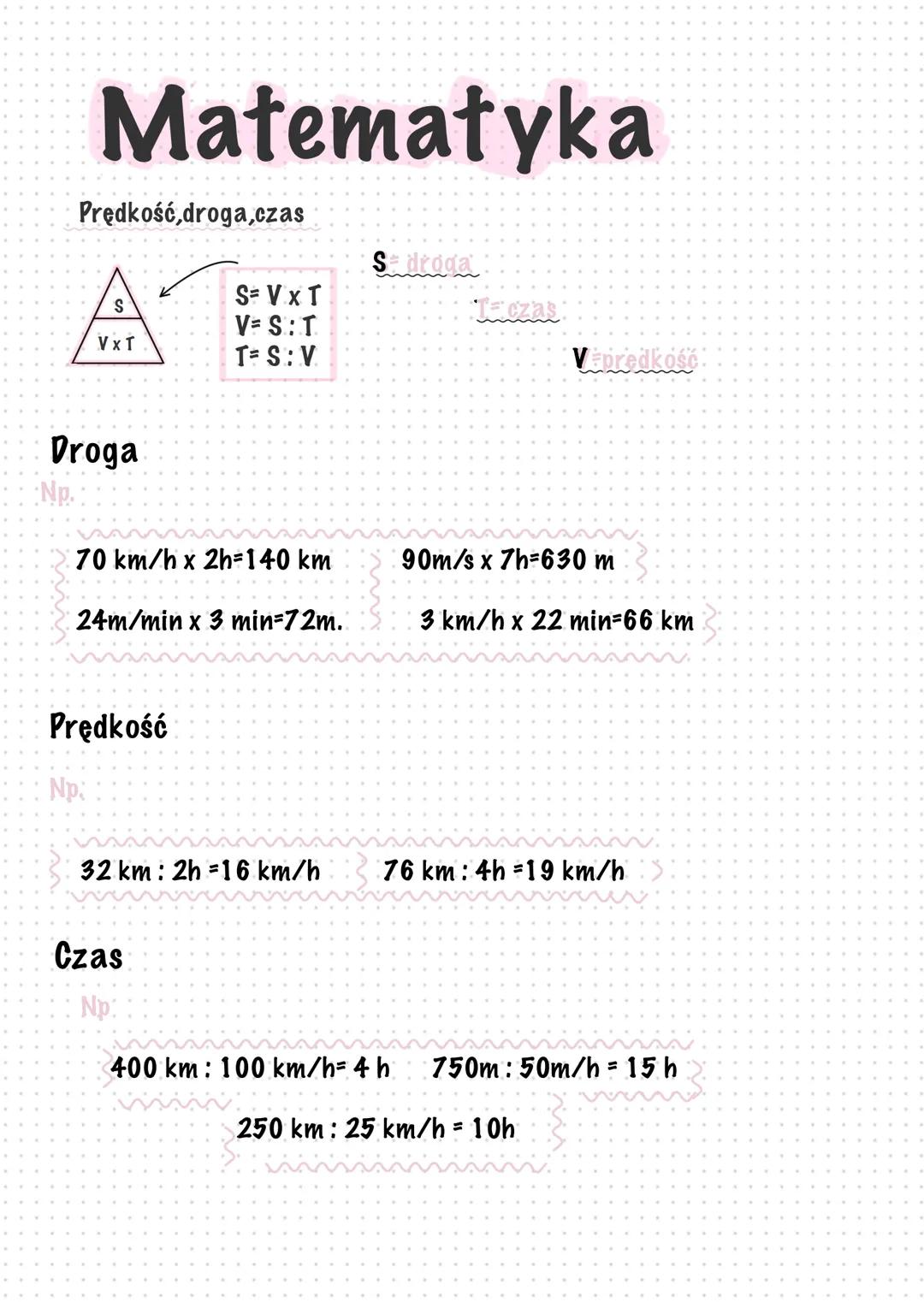 --- OCR Start ---
Matematyka
Prędkość, droga,czas
S
A
VxT
S=V\times T
V=S:T
T=S:V
Se deoda
Tczas:
Vepredkość:
Droga
Np.
70~km/h\times2h=140~