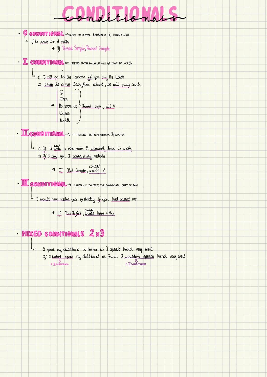 # CONDITIONALS
- O CONDITIONAL REFERS TO NATURAL PHENOMENA & PHYSICAL LALIS
> If he heats ice, it melts
* If Present Simple, Present Simp