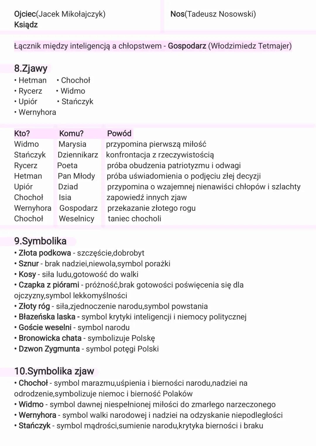 --- OCR Start ---
Wesele
1.Geneza wesela
„Miałeś chamie złoty róg,
miałeś chamie czapkę z piór..."
• Utwór jest zainspirowany autentycznym ś