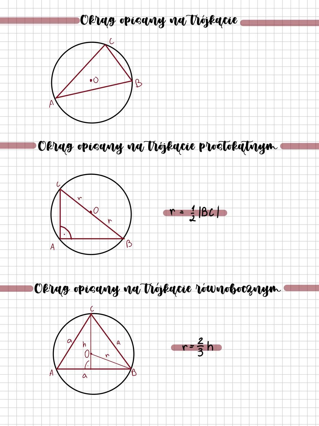 --- OCR Start ---
Geometria plaska
Symetralna odcinka - daieli go na pół
niego prostopadła
i jest do
Twierdzenie o symetrii odcinka - sym.od