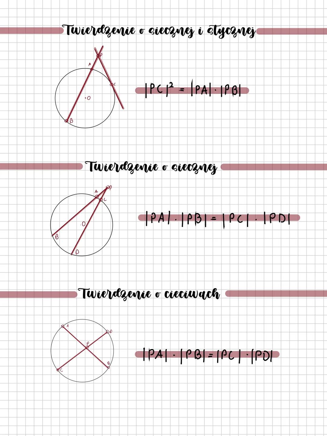 --- OCR Start ---
Geometria plaska
Symetralna odcinka - daieli go na pół
niego prostopadła
i jest do
Twierdzenie o symetrii odcinka - sym.od