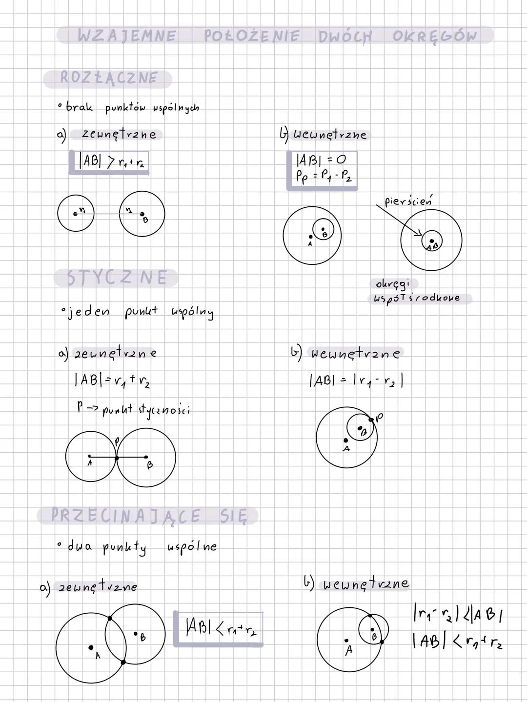 --- OCR Start ---
Geometria plaska
Symetralna odcinka - daieli go na pół
niego prostopadła
i jest do
Twierdzenie o symetrii odcinka - sym.od