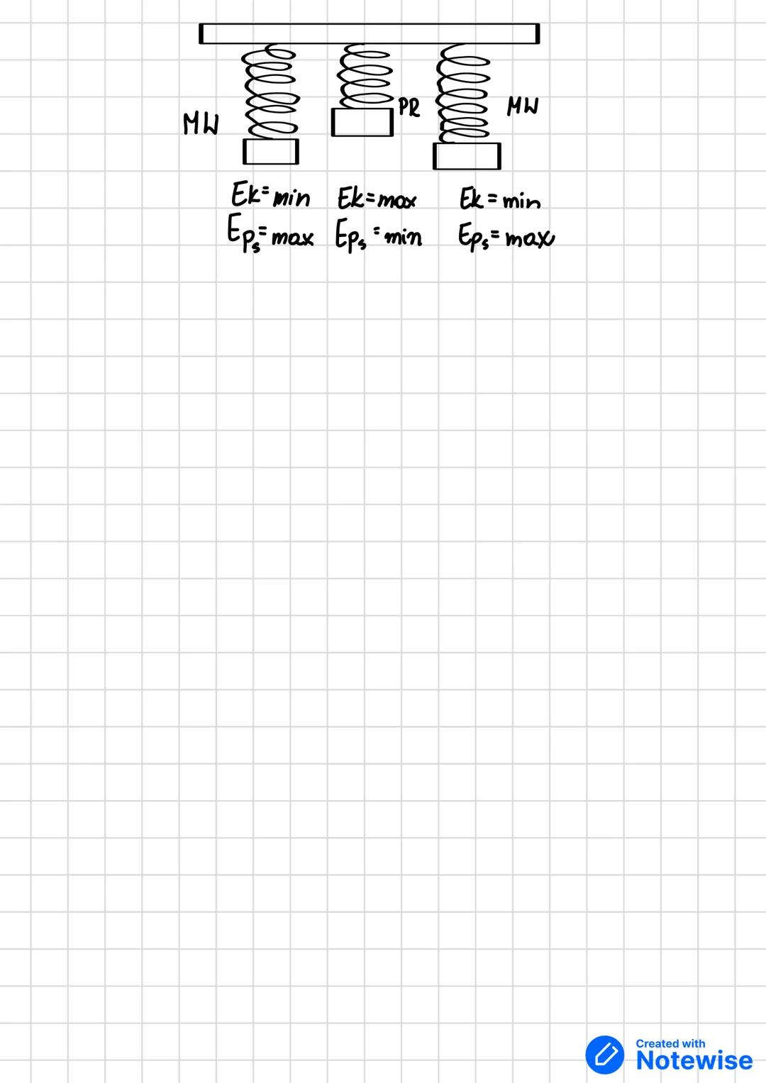 --- OCR Start ---
Fizyka - drgania
Ruch drgający - ruch, w którym ciało porusza się tam i spowrotem po
tym samym tone i w takich samych odst