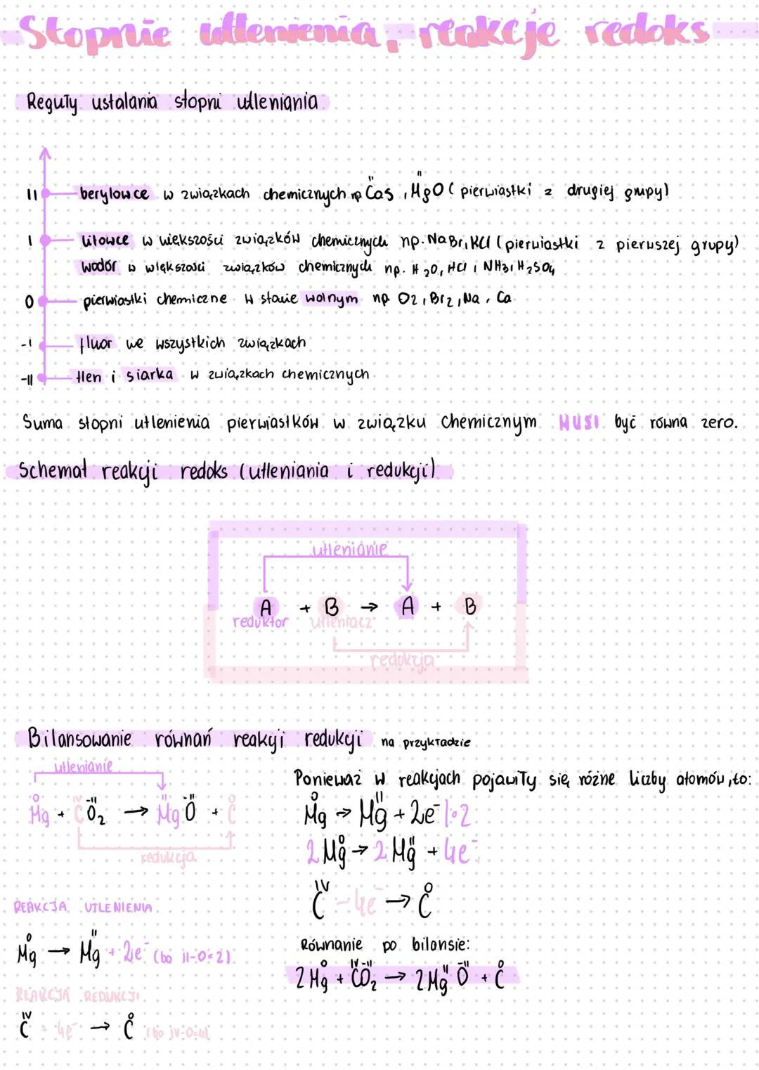 --- OCR Start ---
Stopnie utlenienia, reakcje redoks
Reguły ustalania stopni utleniania
11
0
berylowce w związkach chemicznych np. CaS, MgO