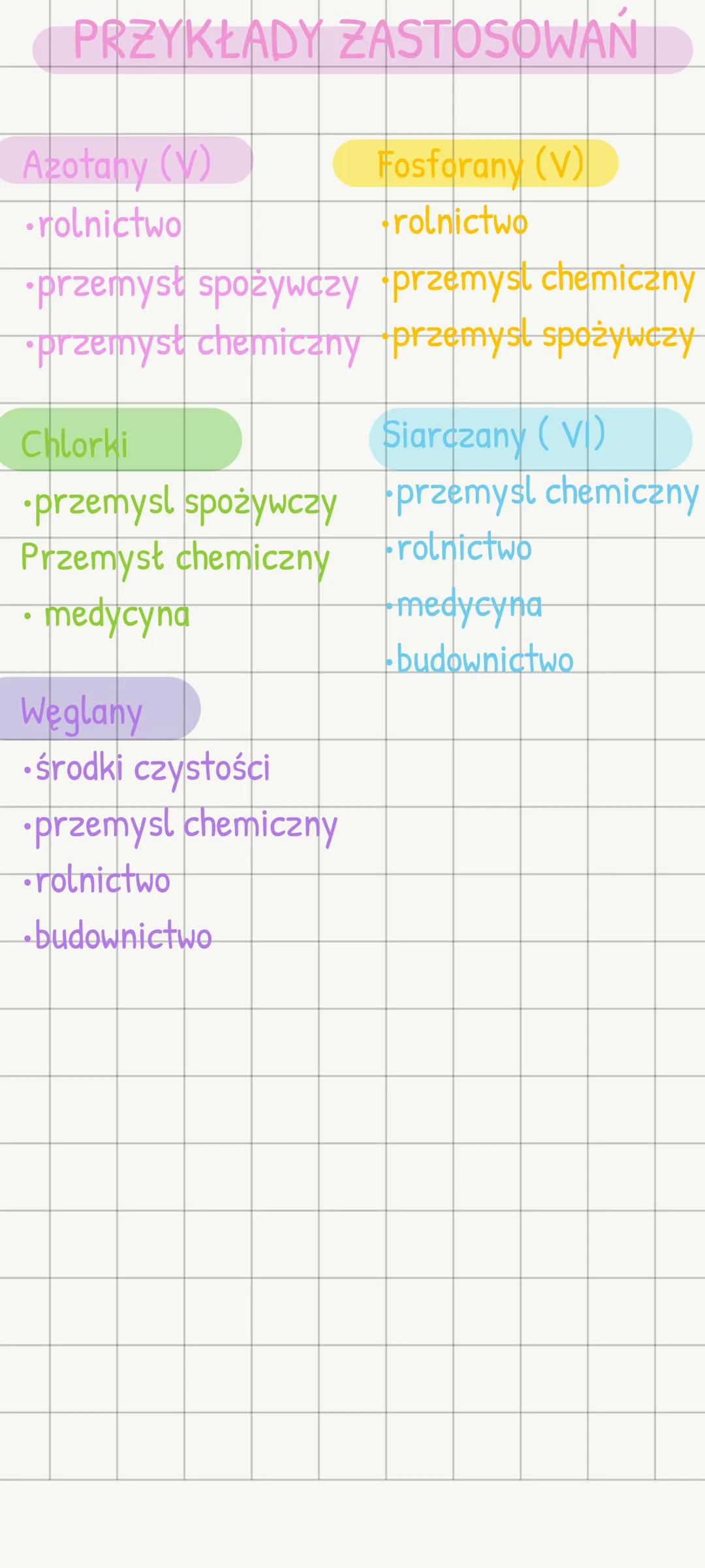 Sole
->sposoby otrzymywania soli
1.kwas + wodorotlenek --> sól + woda
HCl+ NaOH--> NaCl + H2O
2. Metal + Kwas --> sól + wodór
Mg +2HCl --