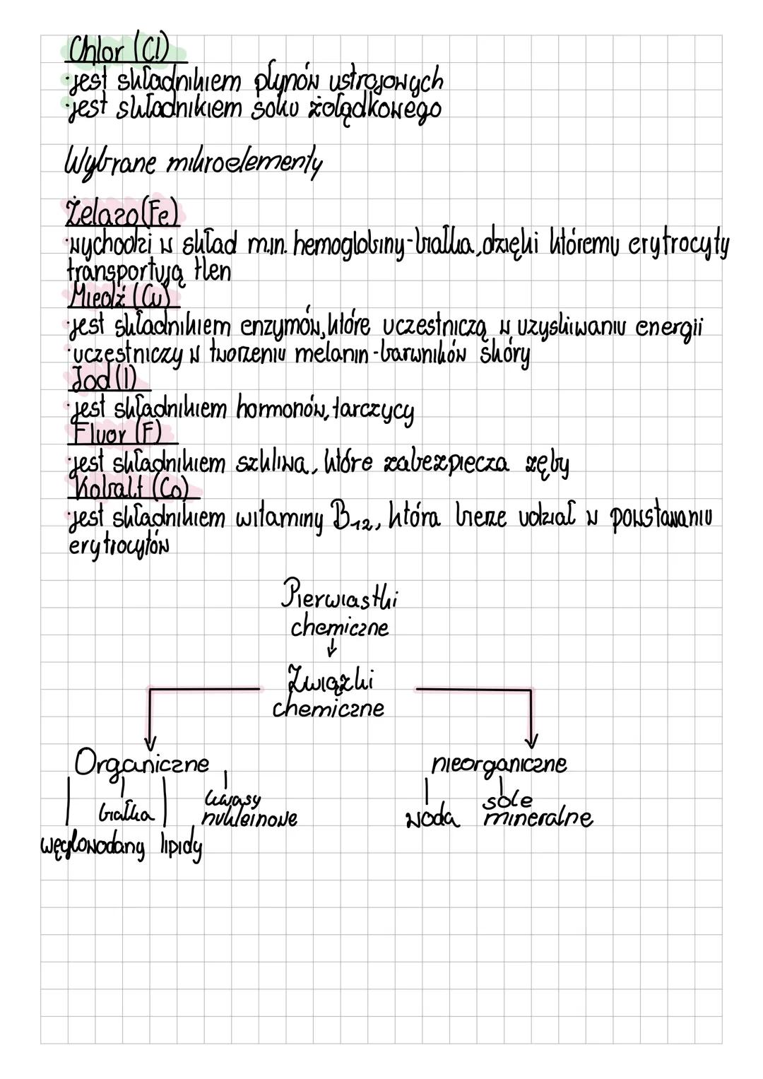 Pierwiasthi
makroelementy mikroelementy
↓ ↓
Prerarasth
Pozosta le
•żelazo
wogenne
miedz
ωαρή
węgiel
magnez
yod
wodor
tlen
potas
Coluor
sód