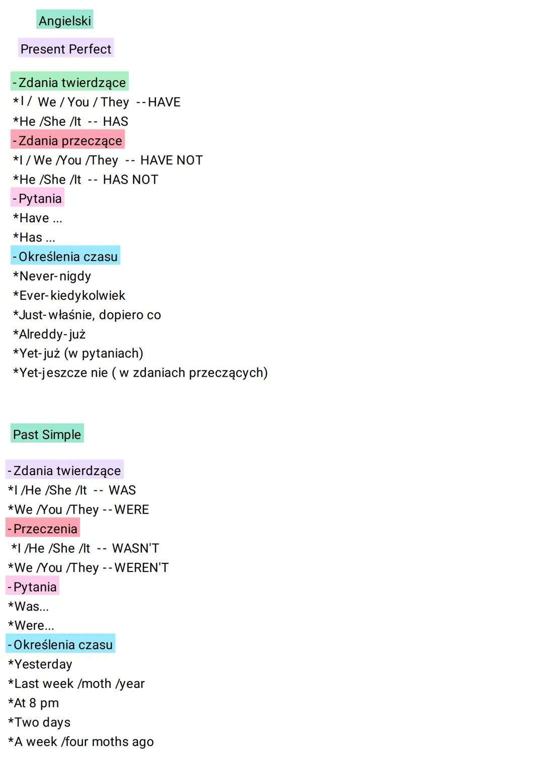 Angielski
Present Perfect
- Zdania twierdzące
*1/ We / You / They -- HAVE
*He / She / It -- HAS
-Zdania przeczące
*I / We / You / They --